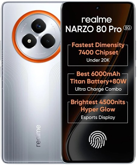 Device Image