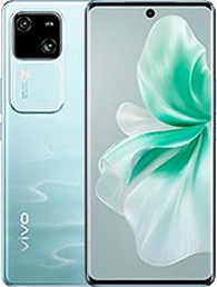 Device Image