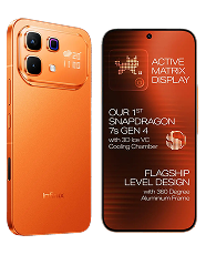 Device Image