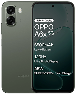 Device Image