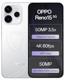 Device Image