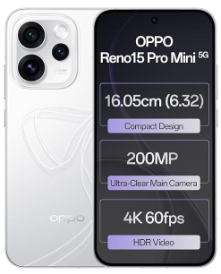 Device Image