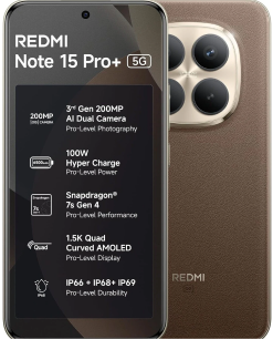 Device Image