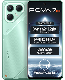 Device Image