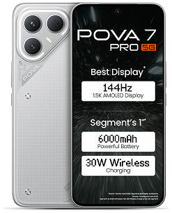 Device Image