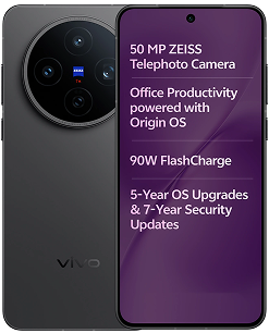 Device Image