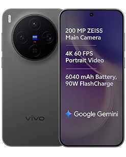 Device Image