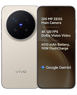 Device Image